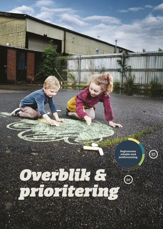 Overblik & prioritering – forside